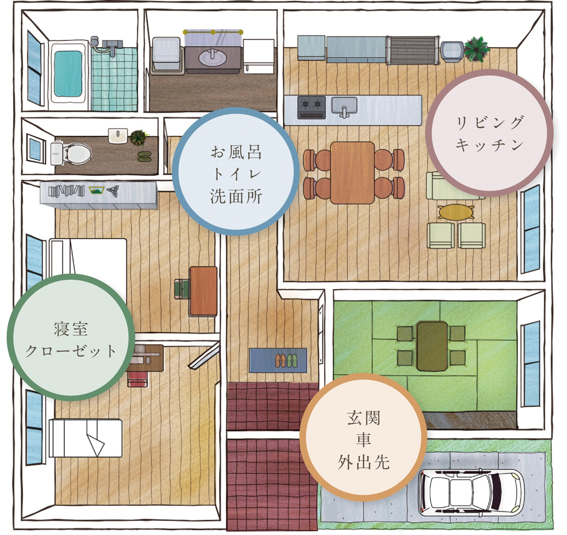 平面図